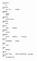 Name Index - P2